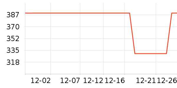 ˮ�Ǵ�Ʒ���� ��ʷ�۸�