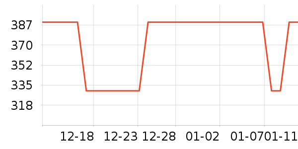 ˮ�Ǵ�Ʒ���� ��ʷ�۸�