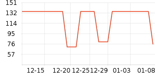 ����������ͯȹ����ʷ�۸�