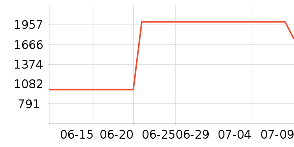 ���ĳ�ʪ����ʷ�۸�