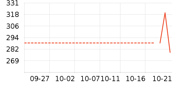 ���Ʊ߰׾���ʷ�۸�