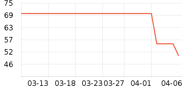 Ӥ���̷���ʷ�۸�