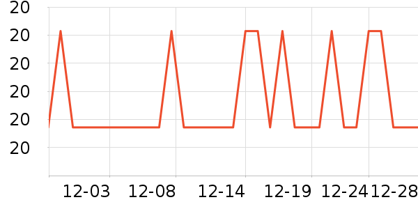 ��ɿ�ԡ����Ʒ��ʷ�۸�