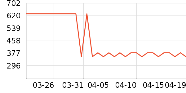 ˮ��Ӥͯ����/������ʷ�۸�