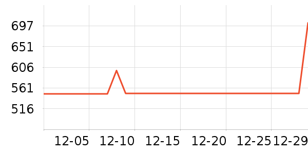 ���������뵶��ʷ�۸�