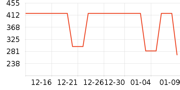 ����������/ţ�����ʷ�۸�