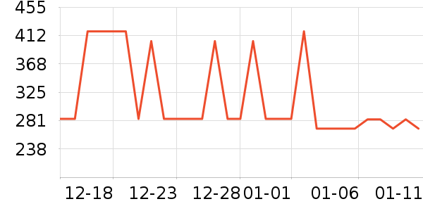 ����������/ţ�����ʷ�۸�