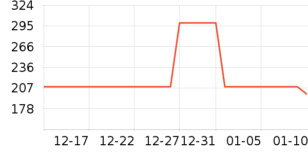 ŤŤ����ʷ�۸�