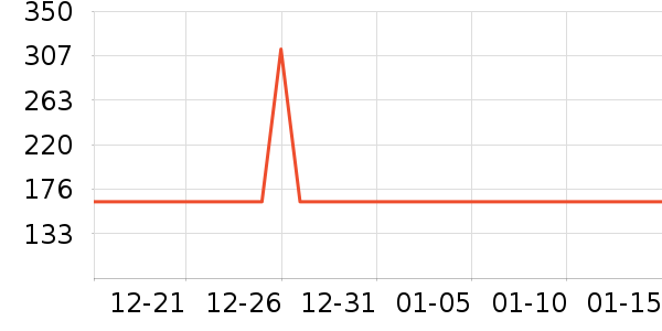 ����ե֭����ʷ�۸�