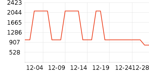 �ղ��������ʷ�۸�