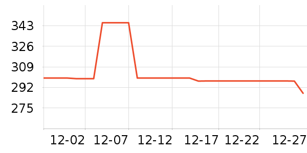 �����˶�Ь��ʷ�۸�