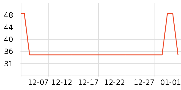 ���������ʷ�۸�