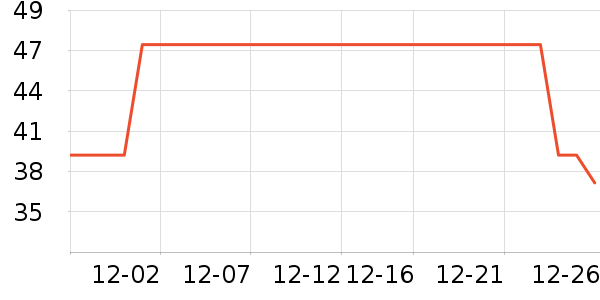 Ħ����������С������ʷ�۸�