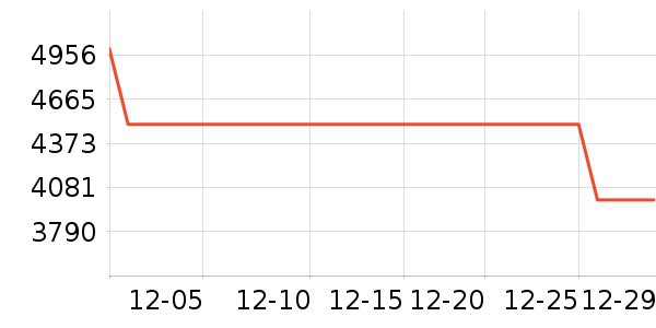 ���滧���װ��ʷ�۸�