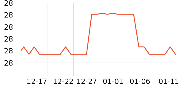 ������������ʷ�۸�