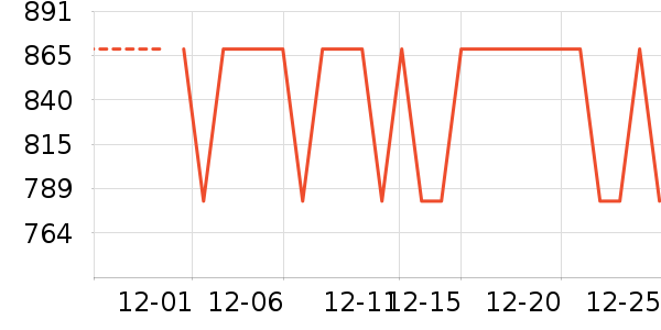 ������ʷ�۸�