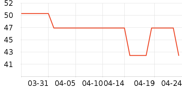 è����ʿ�ڿ���ʷ�۸�