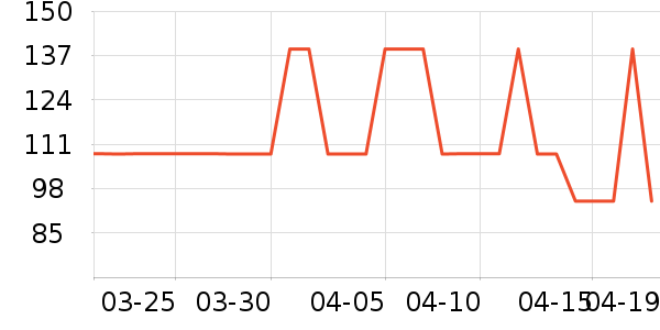 ��˼�ֻ������/��������ʷ�۸�