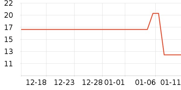 �۽�/����/������ʷ�۸�