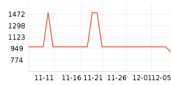 ׶кBoy London޷ʷ۸