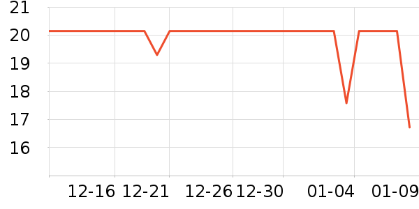 ţ��/��Ʒ��ʷ�۸�