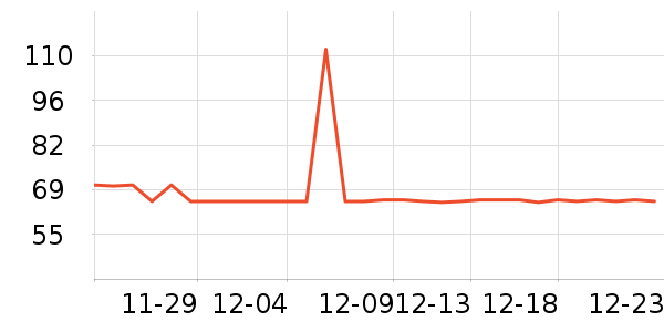 ongredients��Һ��˪��ʷ�۸�