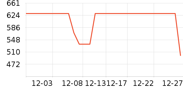 ��ͯ���޷���ʷ�۸�