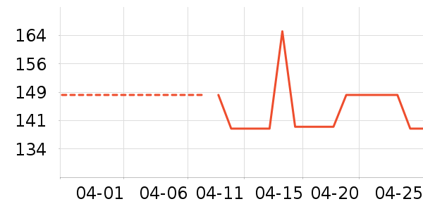 VVCŮʽţ�п�/���п�/�̿���ʷ�۸�