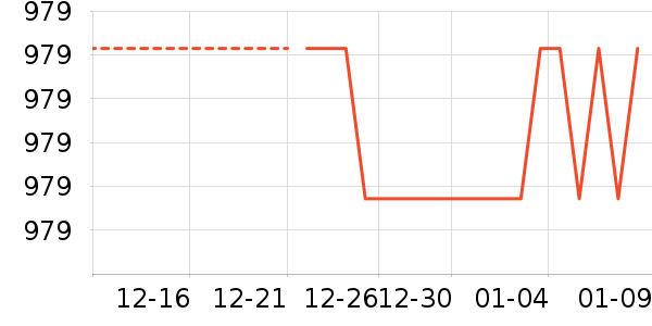 ��������ʷ�۸�