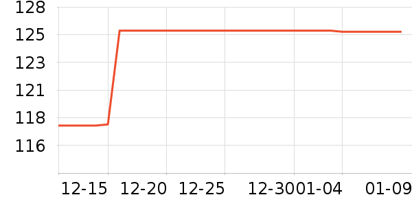 ����ȫʳ������ʷ�۸�