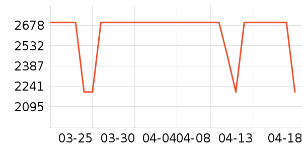 ���ı�����ʷ�۸�