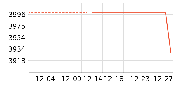 �紵����ʷ�۸�