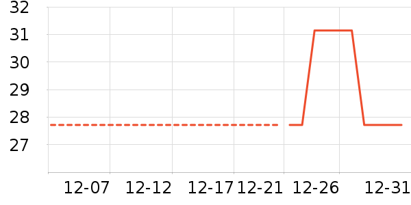 �����Ӽ�Ь��ʷ�۸�