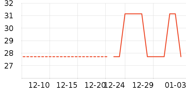 �����Ӽ�Ь��ʷ�۸�