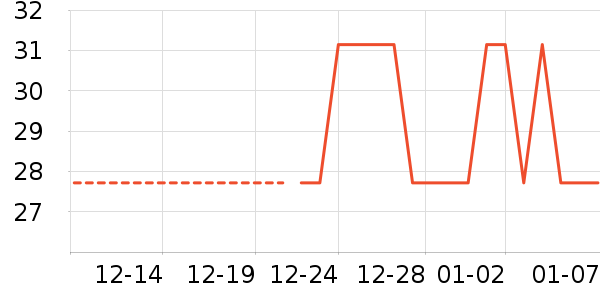 �����Ӽ�Ь��ʷ�۸�