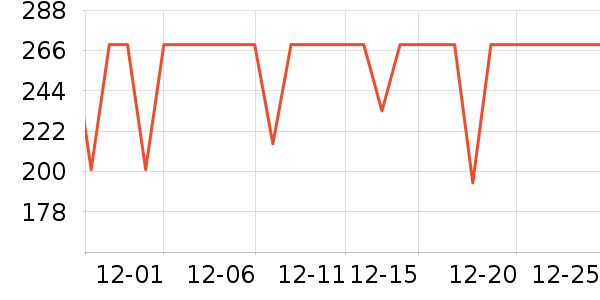 С�������ֻ���ʷ�۸�