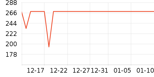 С�������ֻ���ʷ�۸�