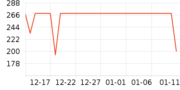 С�������ֻ���ʷ�۸�