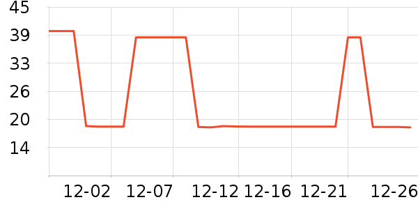 �ΰ�������ʷ�۸�