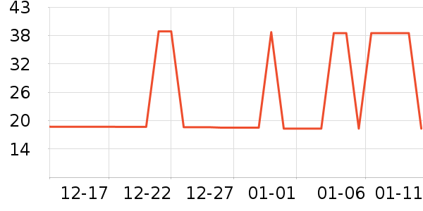 �ΰ�������ʷ�۸�