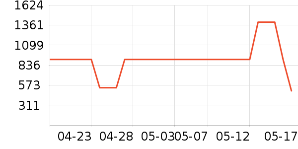 ����Ůѥ��ʷ�۸�