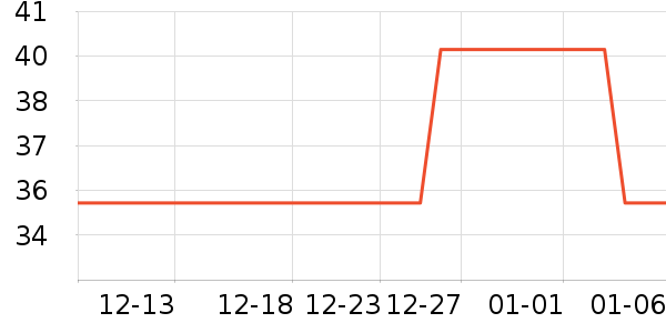 ��˿�ӷһ�ױˢ��ʷ�۸�