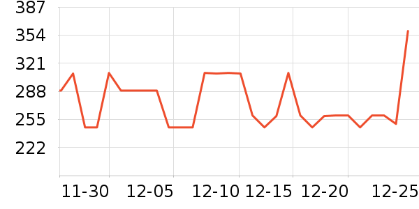 ��������������������ʷ�۸�