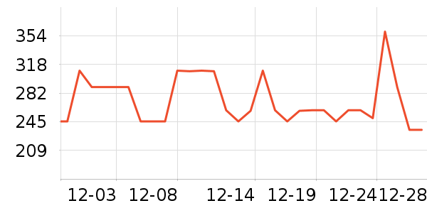 ��������������������ʷ�۸�