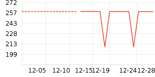 �˶�Ь��ʷ�۸�