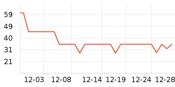 СҰ����������/˿����ʷ�۸�