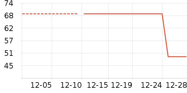 ��ͯ����/ͯ����ʷ�۸�