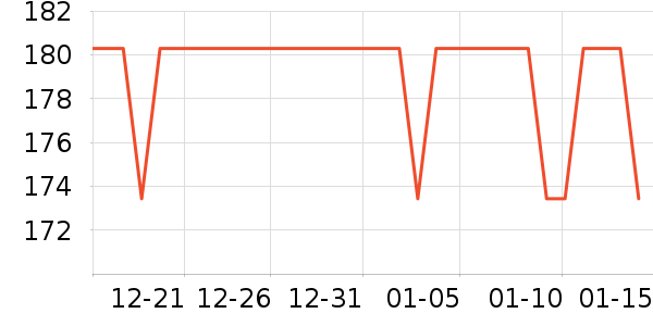 ����������ͯȹ����ʷ�۸�