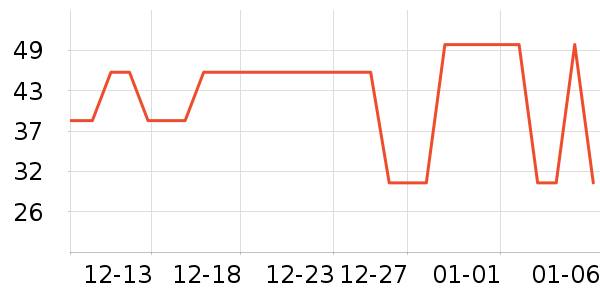 �����и�װ��ʷ�۸�