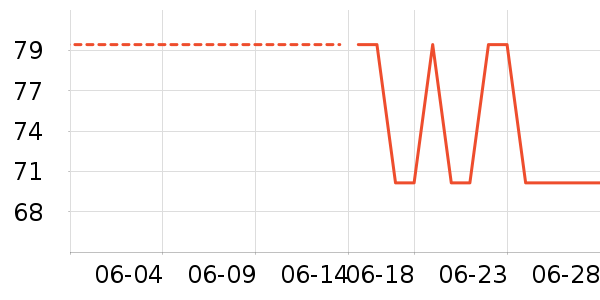 ����˹Ӿ����ʷ�۸�